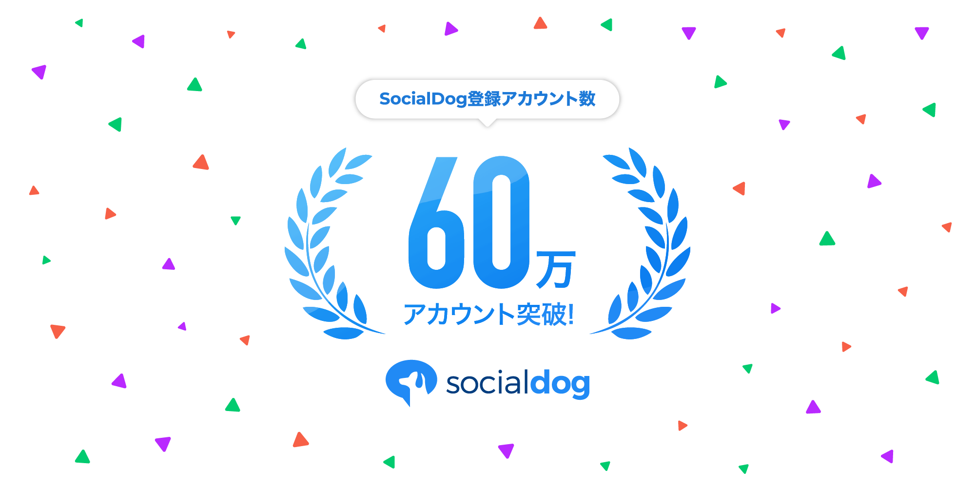 Twitter運用ツール「SocialDog(ソーシャルドッグ)」のアカウント数が60万を突破 — 記念キャンペーンを開催