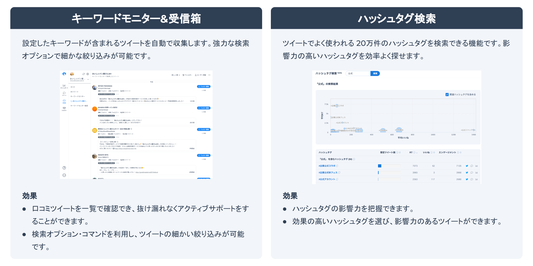 「キーワードモニター&受信箱」と「投稿履歴」機能の説明画像